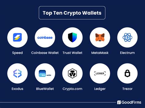 crypto wallets that support iota